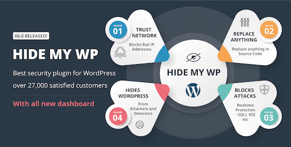 Hide My WP - Amazing Security Plugin for WordPress! Real GPL