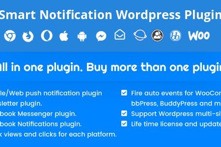 Smart Notification Wordpress Plugin Real GPL