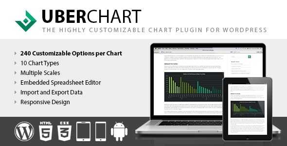 UberChart - WordPress Chart Plugin Real GPL