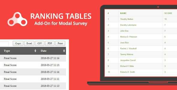 Ranking Tables Modal Survey addon Real GPL