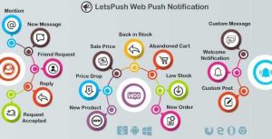 Web Push Notifications Plugin GPL