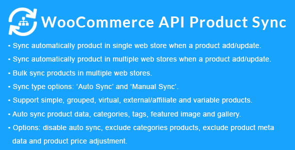 WooCommerce API Product Sync Real GPL
