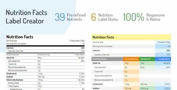 Nutrition Facts Label Creator GPL