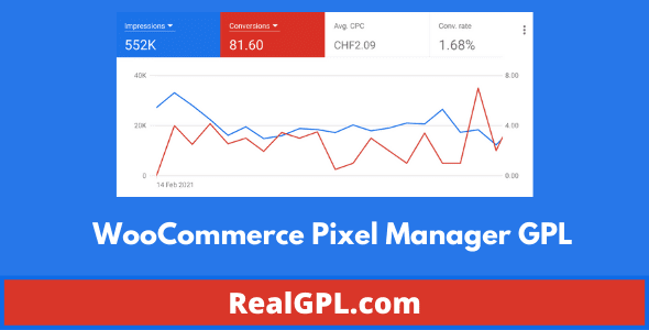 WooCommerce Pixel Manager GPL