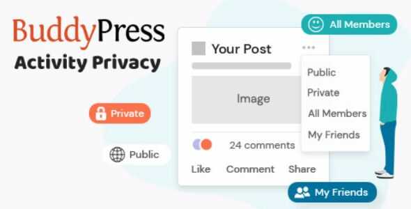 BuddyPress Activity Privacy gpl