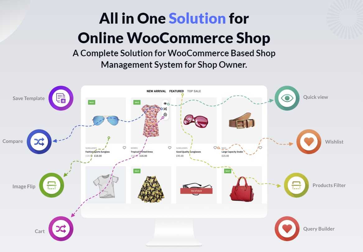 All In One WooCommerce Solution