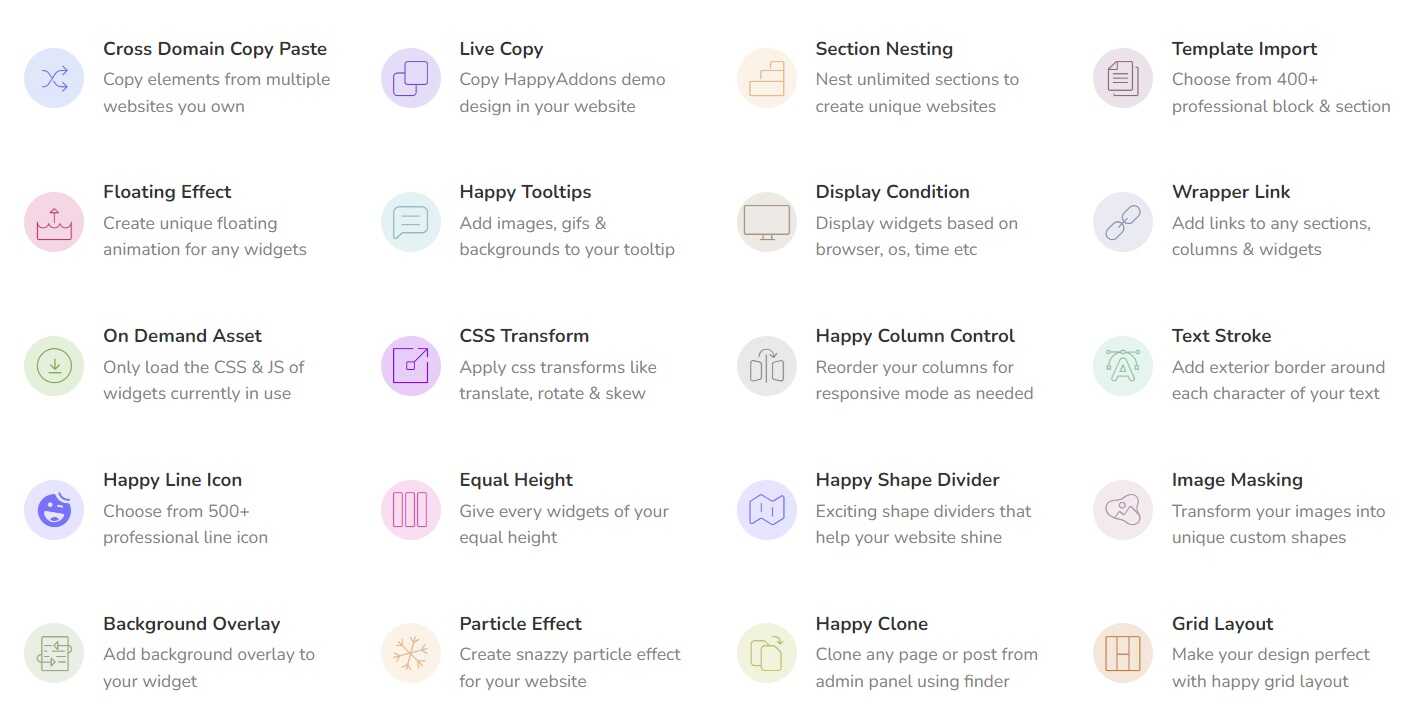 Happy Addons For Elementor Features Happy Addons For Elementor Features