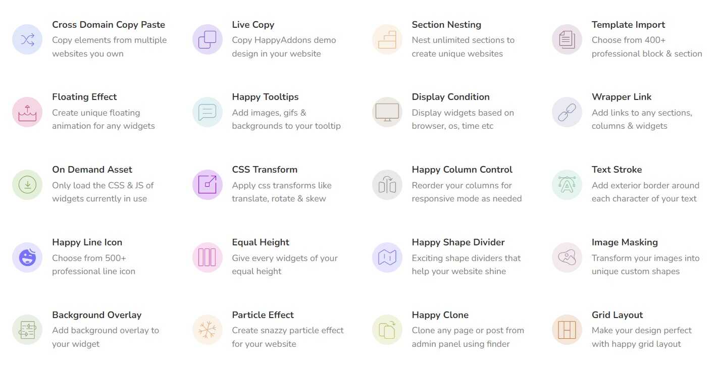 Happy Addons For Elementor Features