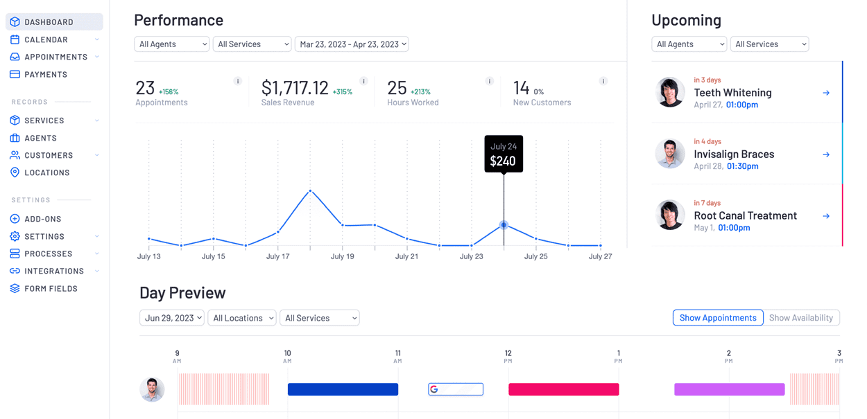 LatePoint Use Cases