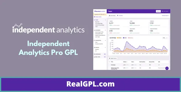 Independent Analytics Pro GPL
