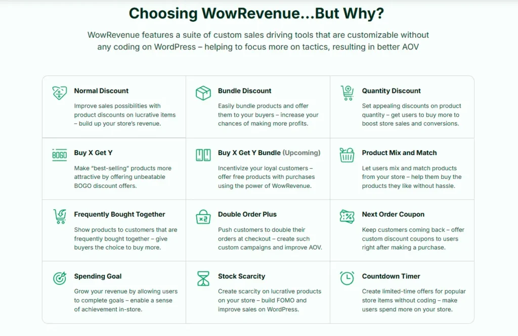 Wowrevenue Features