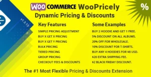 WooPricely GPL
